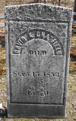 CHATFIELD David King 1783-1853 grave.jpg